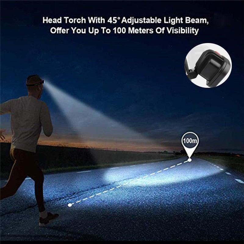 Linterna Frontal Recargable USB Premium - Luz Impermeable de Largo Alcance de 500m