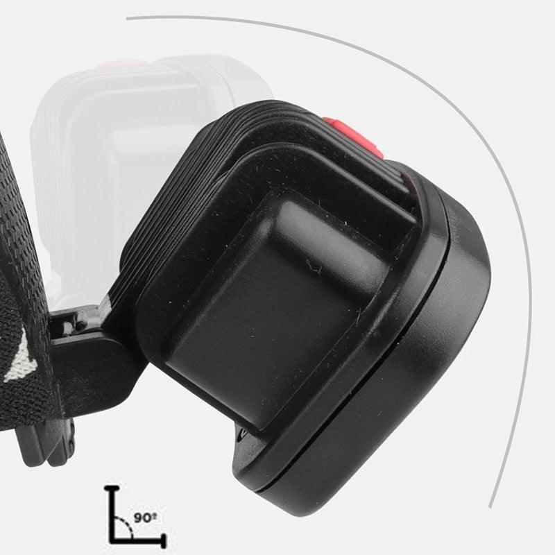 Linterna Frontal Recargable USB Premium - Luz Impermeable de Largo Alcance de 500m
