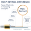 Suero Profundo de Arrugas RoC Retinol Correxion - 1.0 Fl Oz