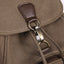 Retro Trendy Girls Outdoor Rucksack Schoolbag