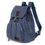 Retro Trendy Girls Outdoor Rucksack Schoolbag