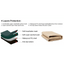 Washable Dog Pee Pads - Reusable Waterproof Training Mats for Pets - Korvel