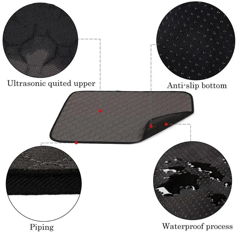 Washable Dog Pee Pads - Reusable Waterproof Training Mats for Pets - Korvel