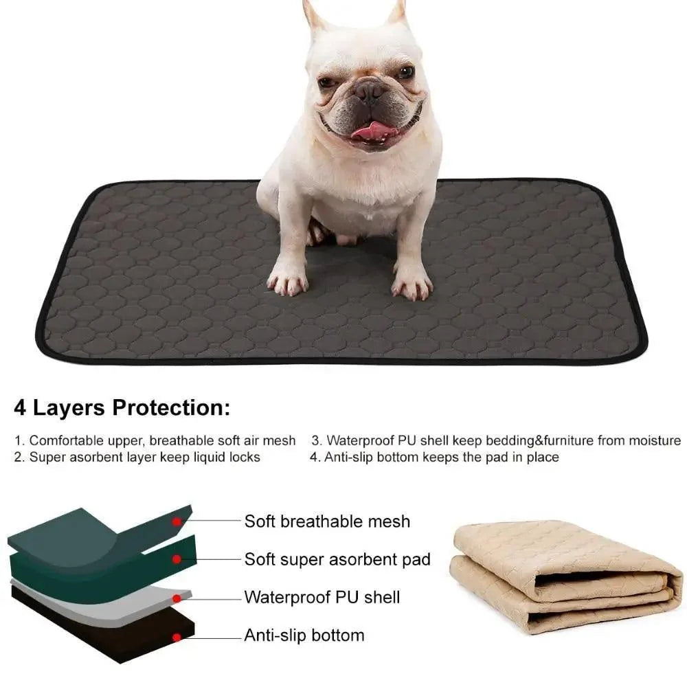 Washable Dog Pee Pads - Reusable Waterproof Training Mats for Pets - Korvel
