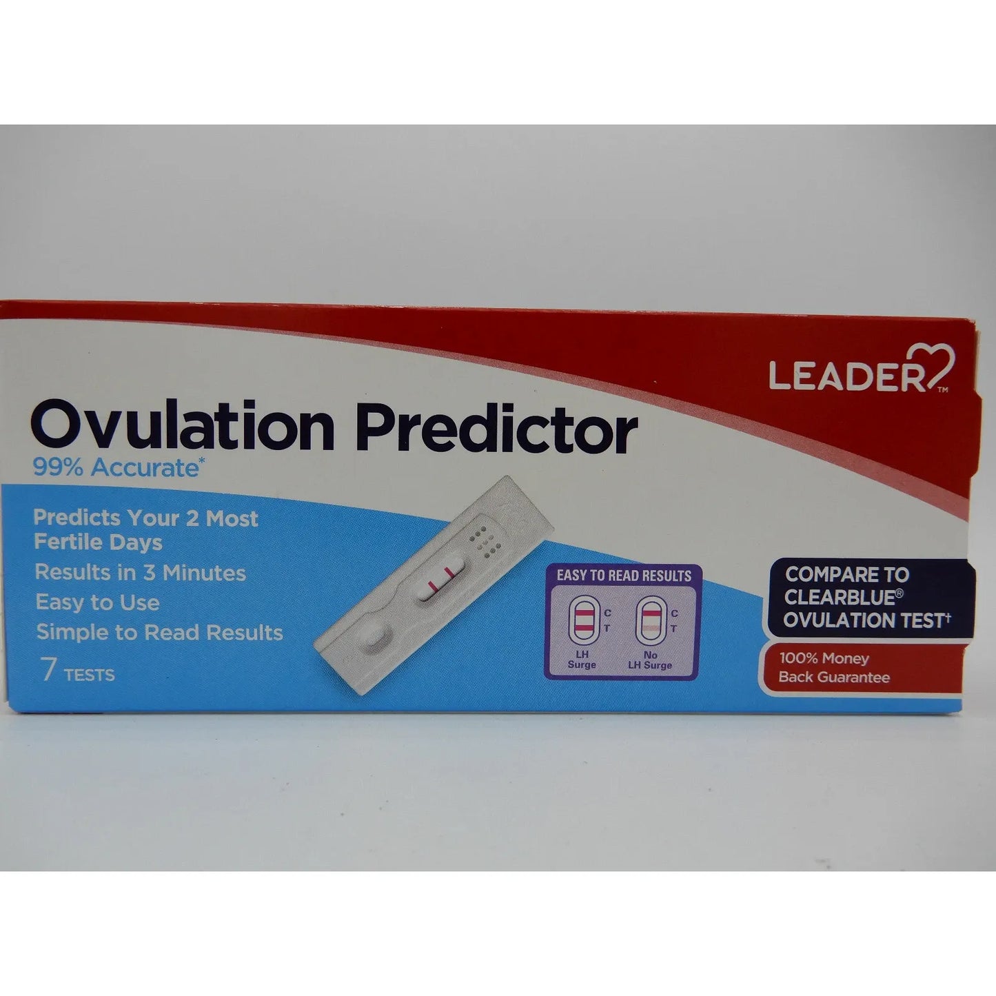 Kit de Test d'Ovulation Analogique Leader Easy (10+1)