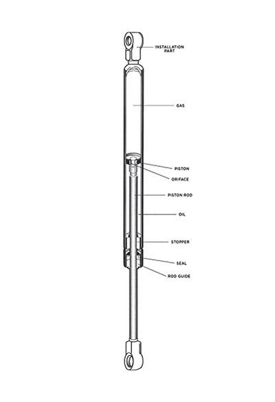 Tokico Y2247 Universal Gas Spring for Hood or Trunk - 16.25”