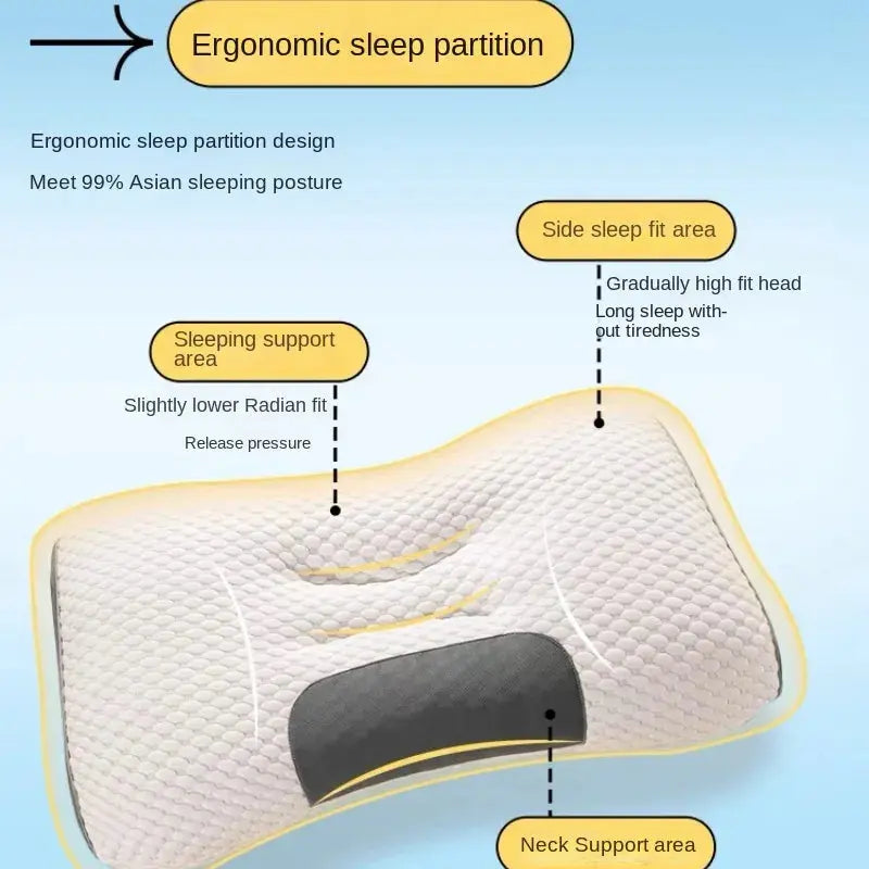 Coussin de Cou Ergonomique pour un Confort Ultime