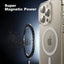 MagSafe Compatible Magnetic Clear Case for iPhone 16/15/14/13/12/11 Pro Max Plus