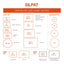 Silpat Boulangerie Half Size - Korvel
