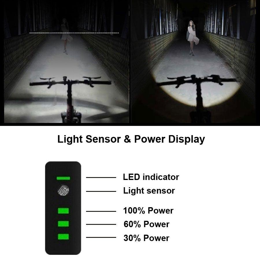 Juego de luces de bicicleta de inducción inteligente - Recargable por USB y resistente al agua