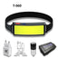 Lampe frontale LED réglable premium avec batterie rechargeable