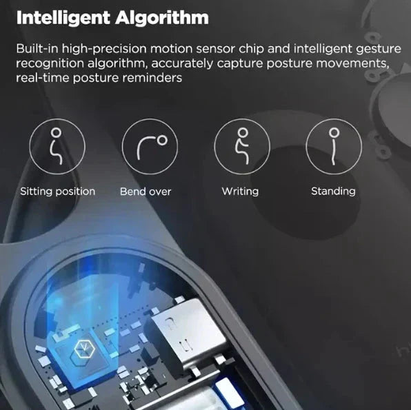 Spine Align Pro 2.0 - Smart Posture Corrector