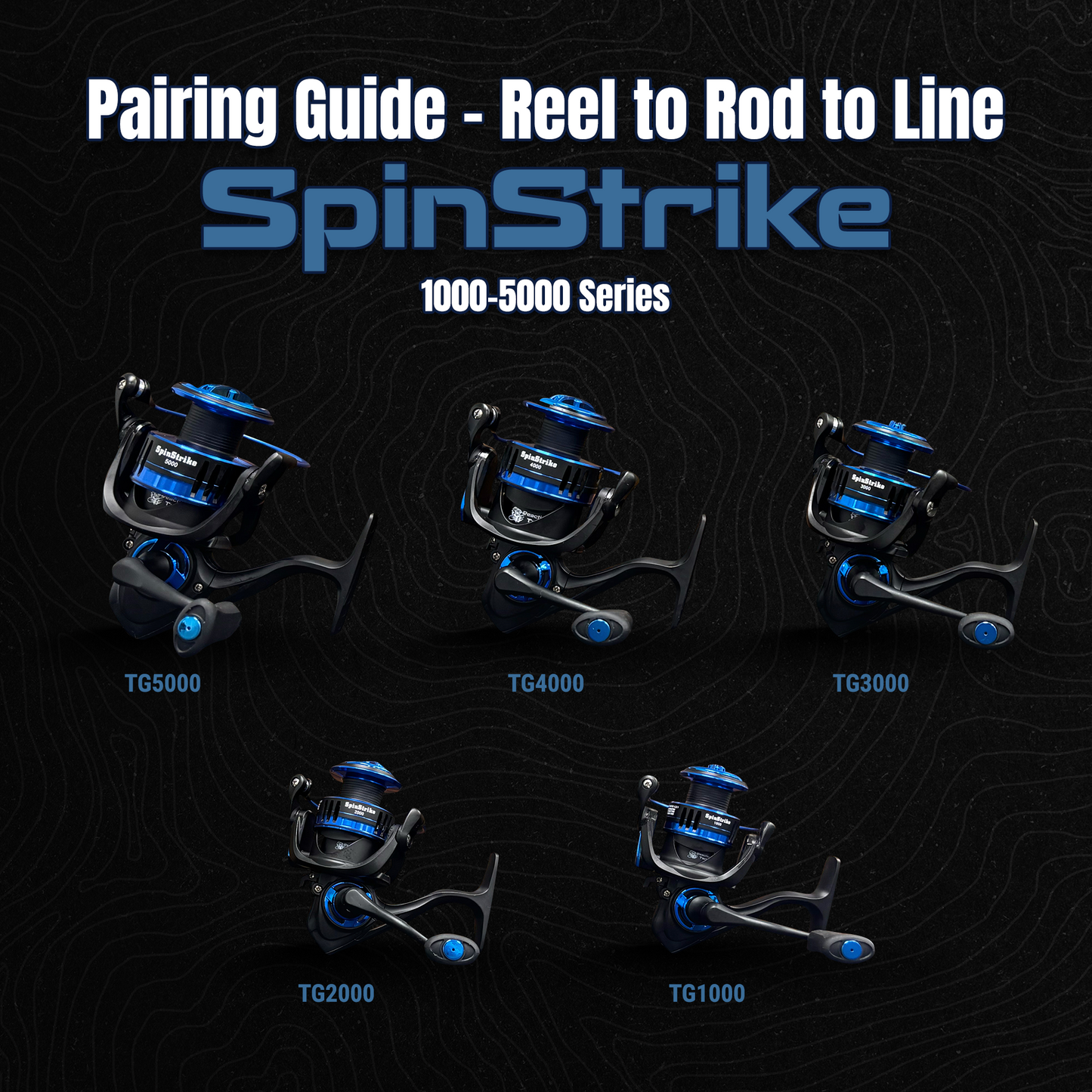 Carretes giratorios premium Reaction Tackle: equipo de pesca de alto rendimiento