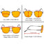 Gafas de bloqueo de luz azul Pilot DS1801