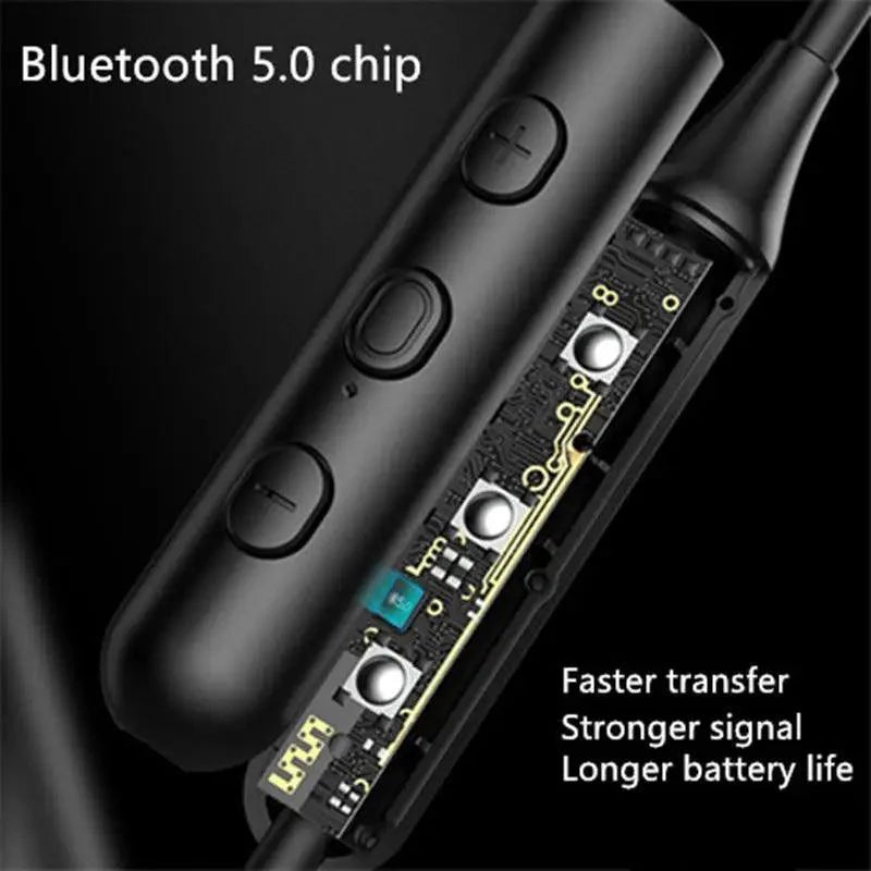 Premium Wireless Bluetooth Earbuds - Magnetic Sports Headphones with Noise Cancellation & IPX6 Waterproof - Korvel