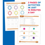 Engaging Summer Learning Workbook: 2nd to 3rd Grade Activities (Spiral Bound) - Korvel