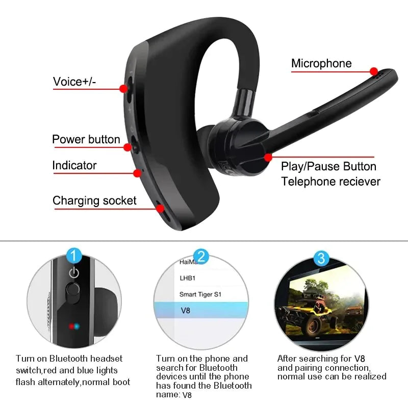 Auriculares Inalámbricos con Cancelación de Ruido para Conductores y Viajeros