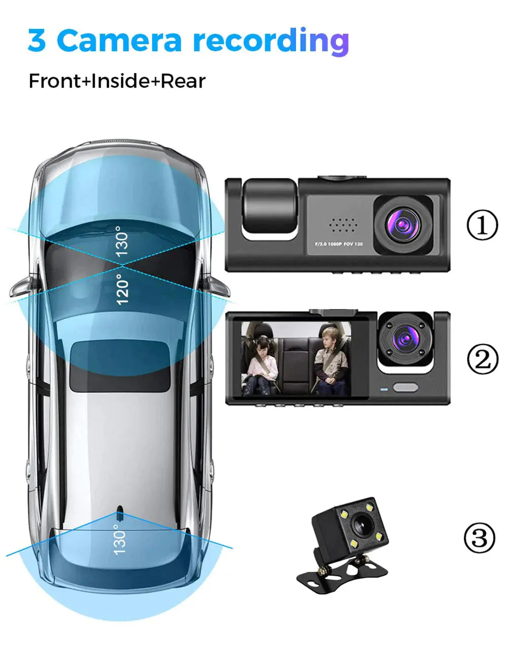 Premium Dual Lens HD 1080P Dash Cam for Comprehensive Coverage