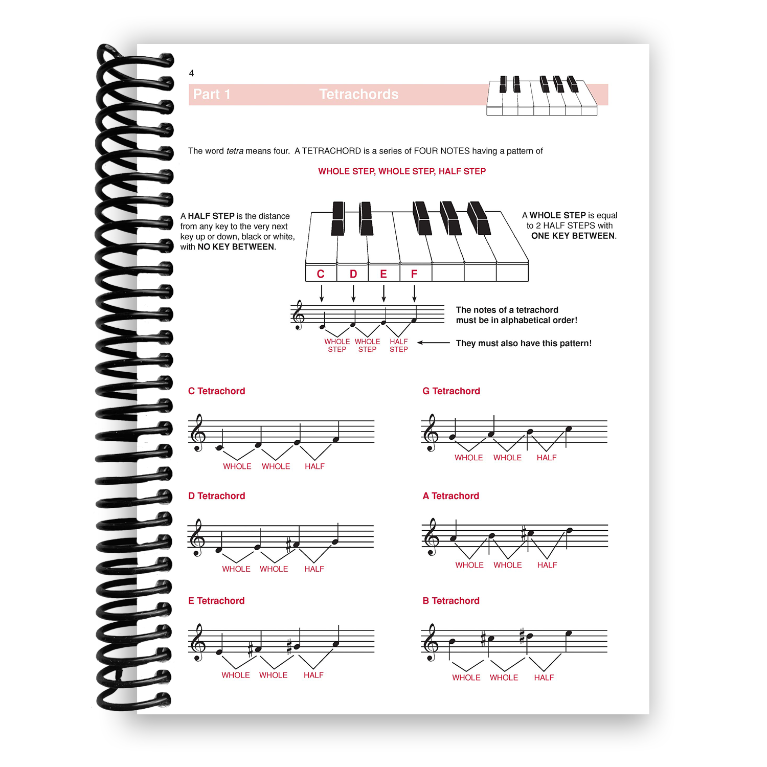 Mastering Music Theory: Scales, Chords, Arpeggios & Cadences (Spiral Bound) - Korvel