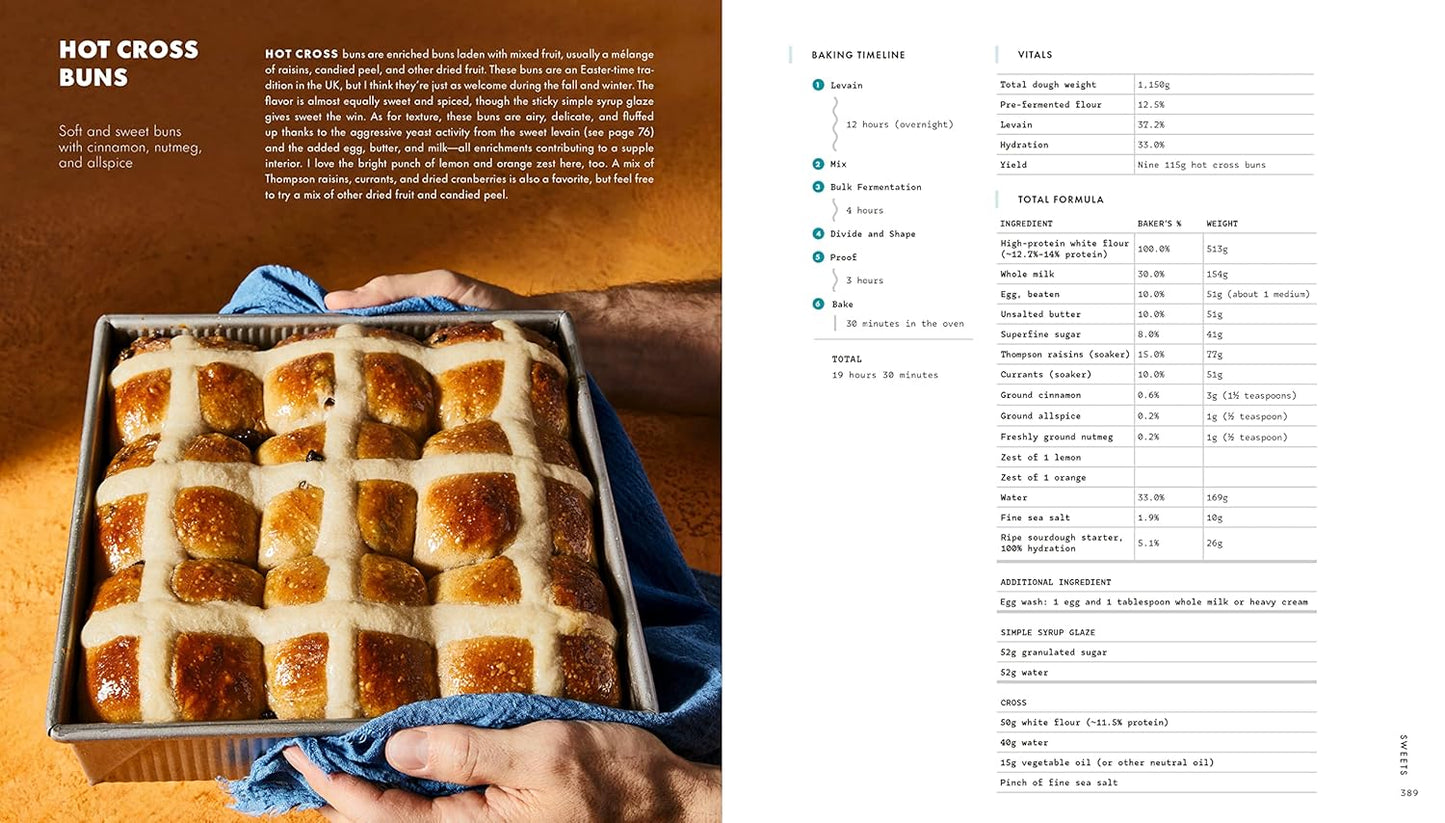 Mastering Sourdough: The Art and Science of Artisan Breads and Treats (Spiral Bound) - Korvel