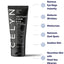 Premium Eye Cream for Youthful Radiance
