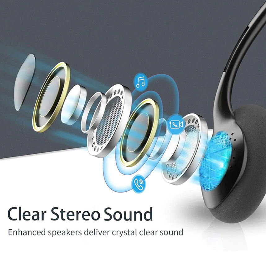 Premium USB Headset with Noise Cancelling Microphone for PC