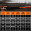 Canne Glow Tournament Series 2.0