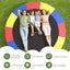 12 Feet Waterproof Trampoline Safety Pad - Multicolor