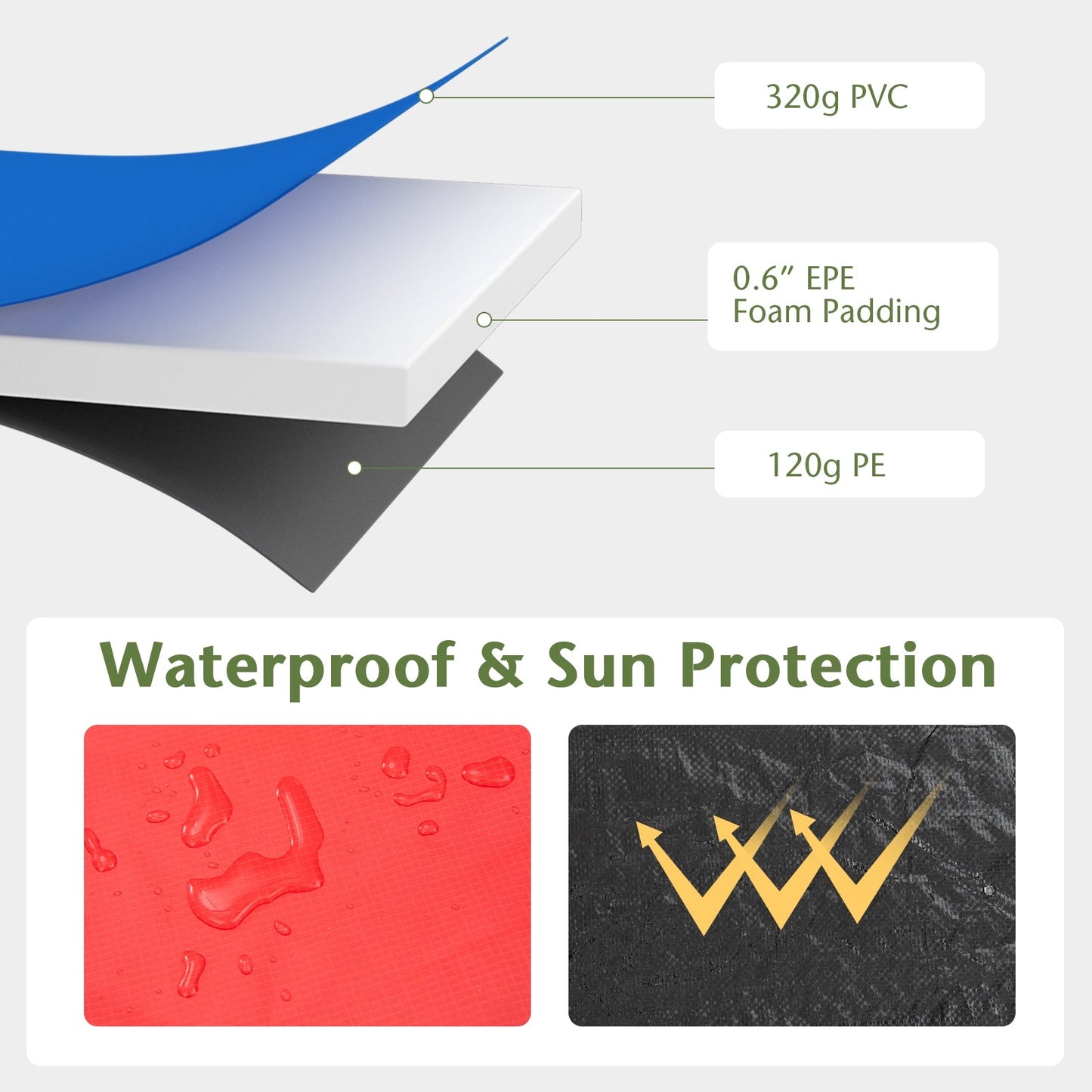 12 Feet Waterproof Trampoline Safety Pad - Multicolor