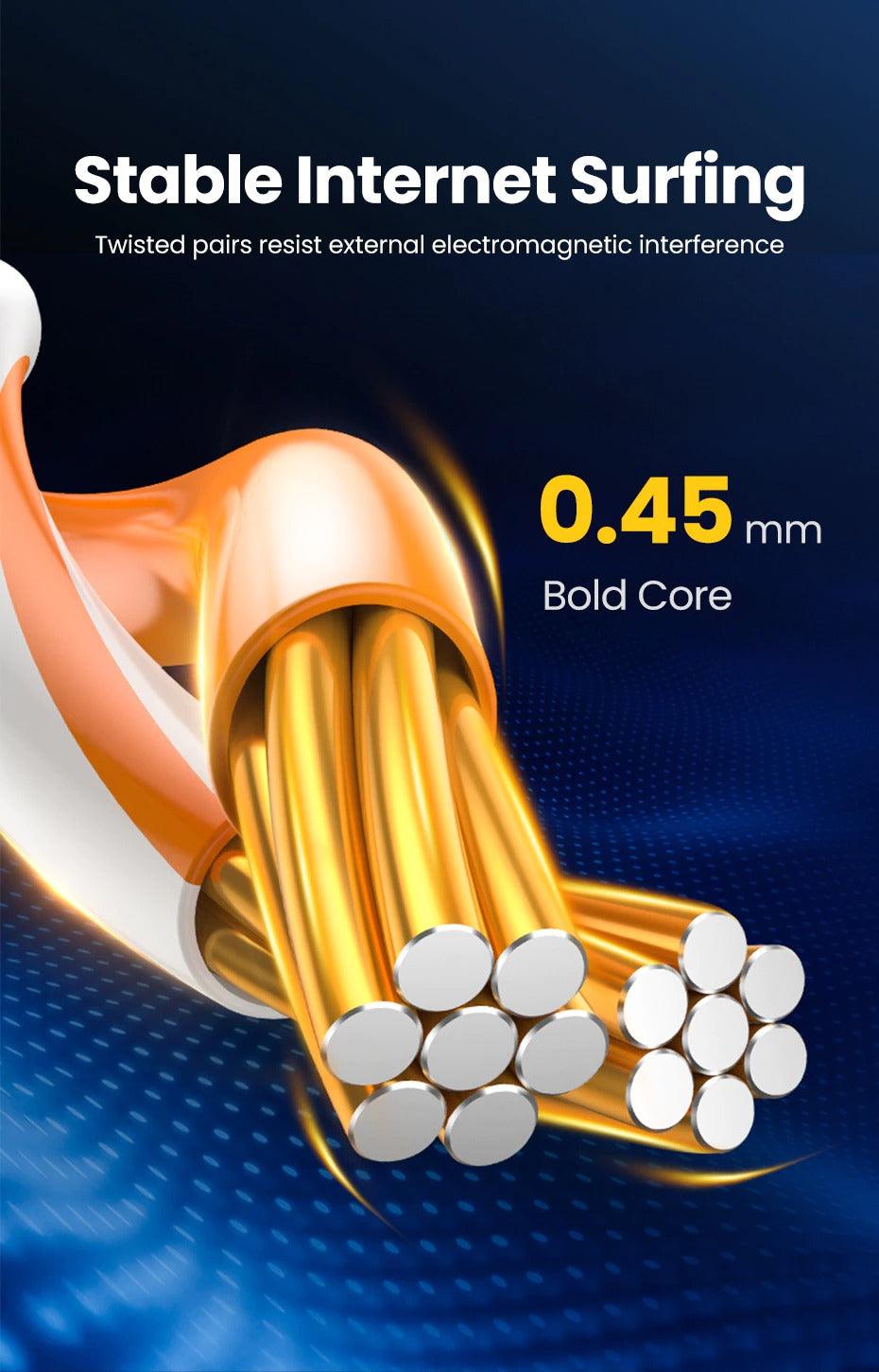 Cable Ethernet Cat 6 Premium - Solución de Networking de 1000Mbps