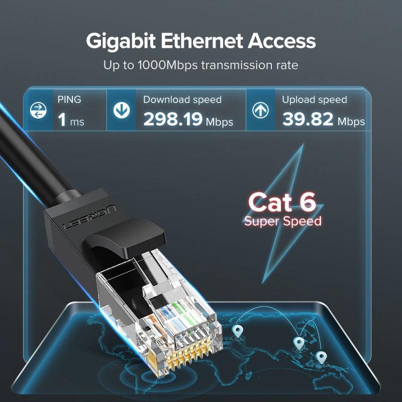 Cable Ethernet Cat 6 Premium - Solución de Networking de 1000Mbps