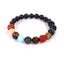 Universe Planets Solar System Galaxy Bracelet