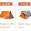 Survival Tube Emergency Tent with Whistle