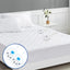 Yuurom Heated Mattress Pad - Queen Size with Dual Control