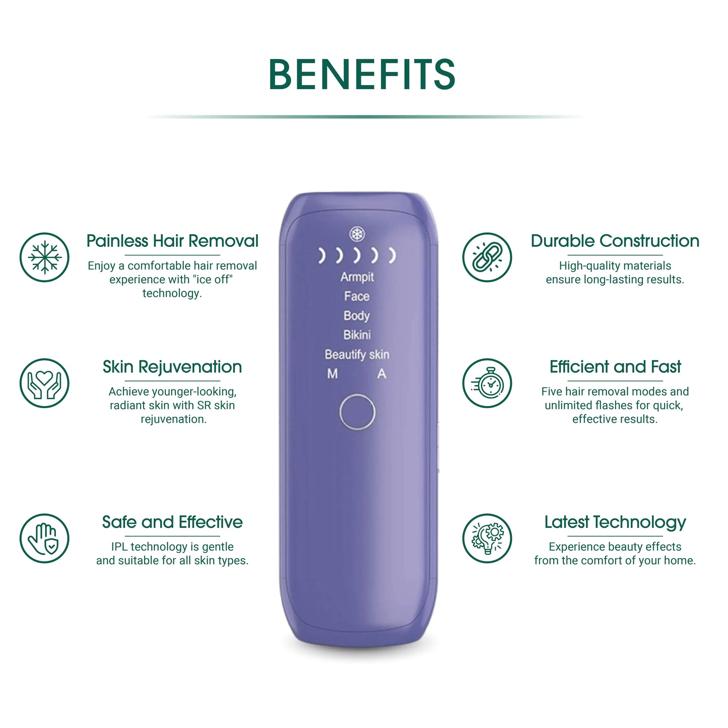 Appareil d'épilation IPL pour une peau lisse
