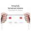 Paquete de 2 cables USB-C de 3 pies para carga y transferencia de datos