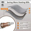 Manta Térmica Ajustable Premium