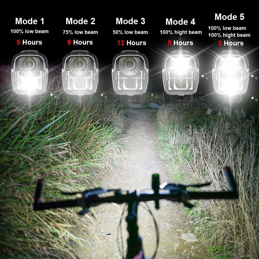Juego de luces para bicicleta recargables por USB y a prueba de agua