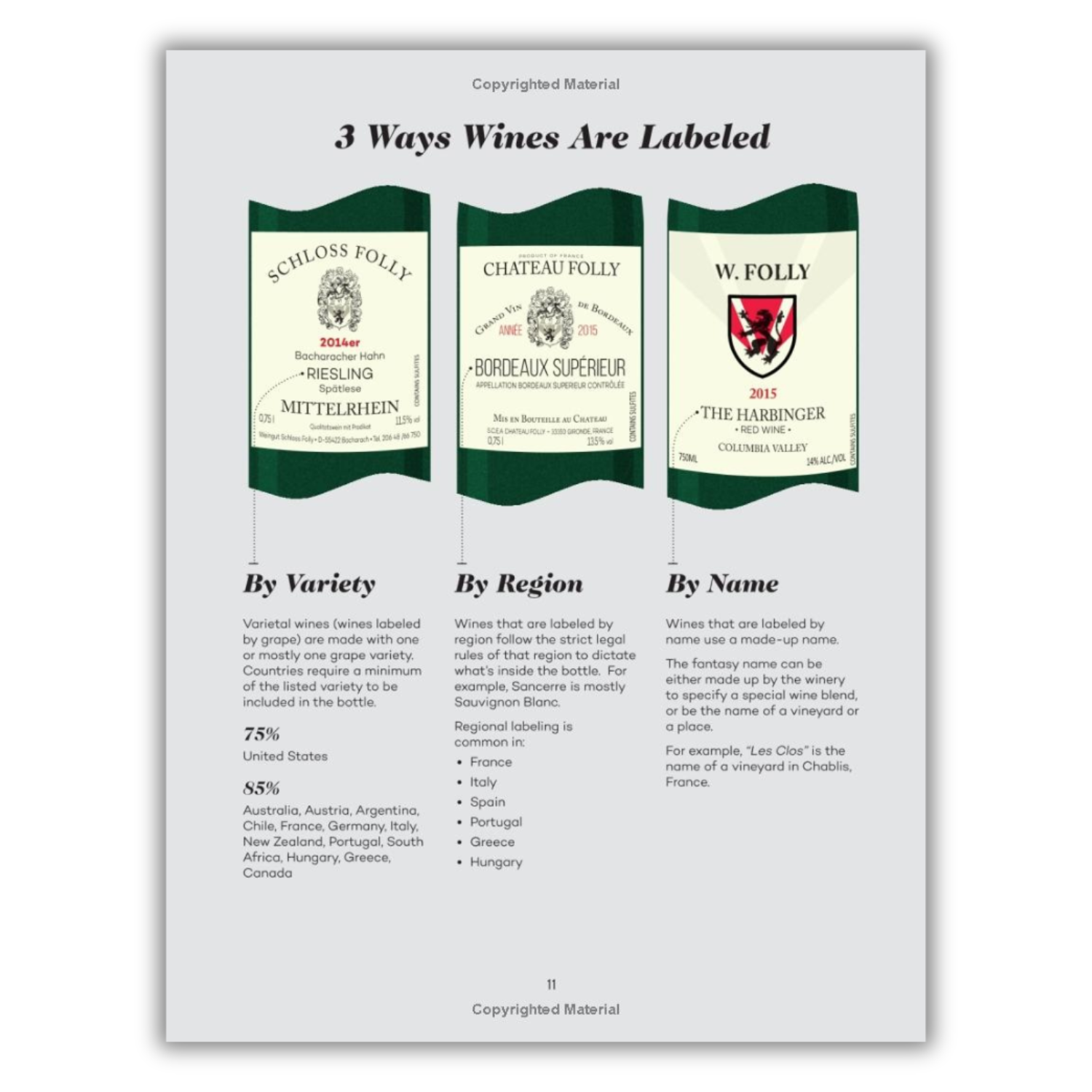 Wine Folly: The Ultimate Spiral Bound Wine Guide - Korvel