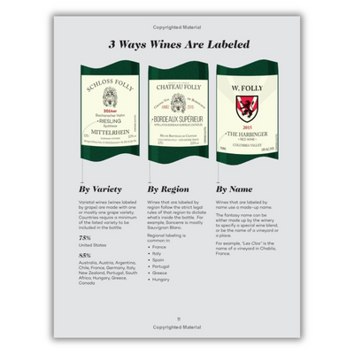 Wine Folly: The Ultimate Spiral Bound Wine Guide - Korvel