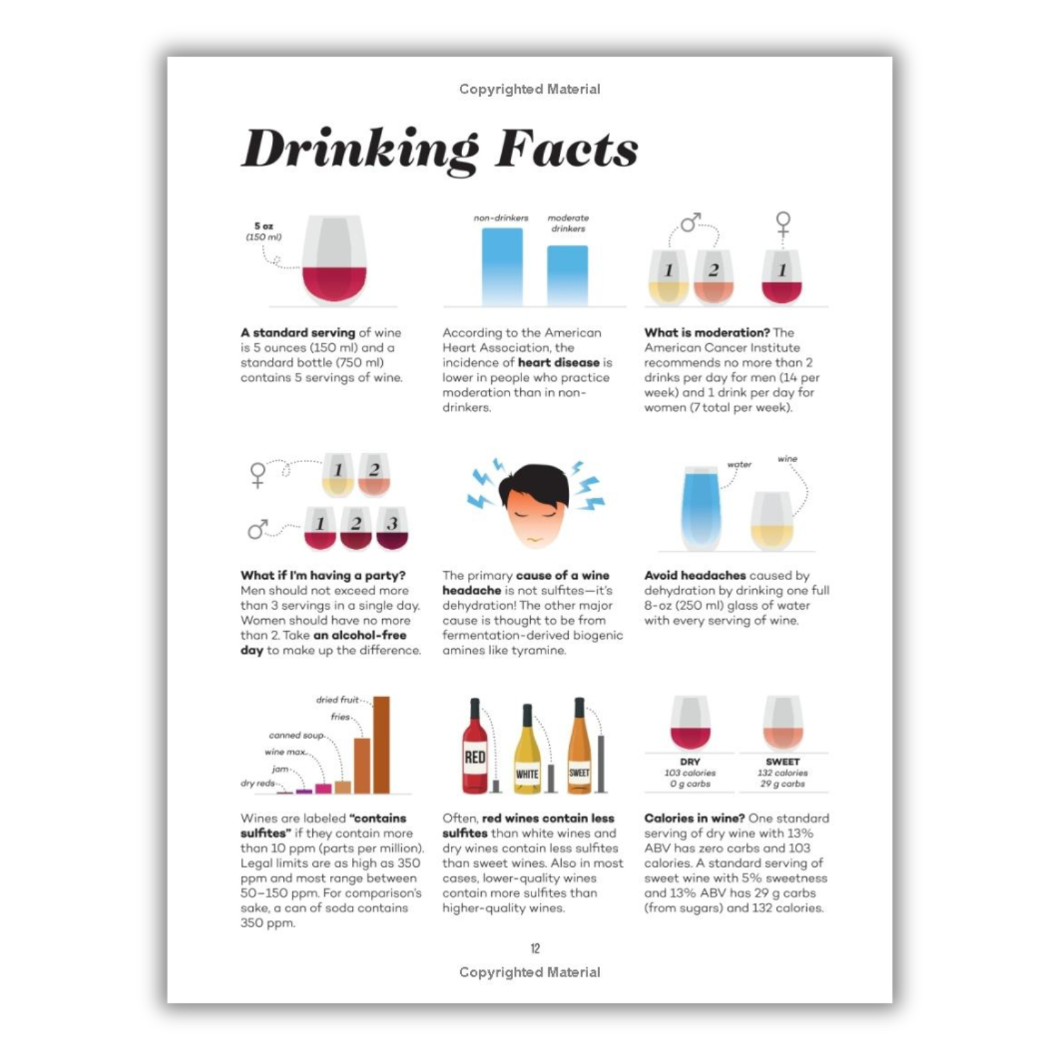 Wine Folly: The Ultimate Spiral Bound Wine Guide - Korvel