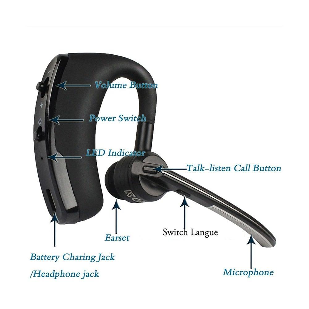 Premium Wireless Open-Ear Bluetooth Headphones