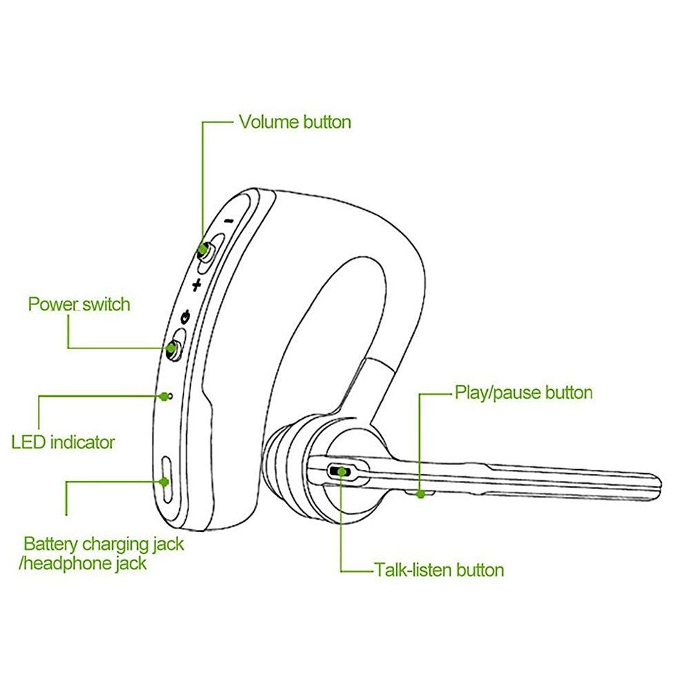 Premium Wireless Open-Ear Bluetooth Headphones