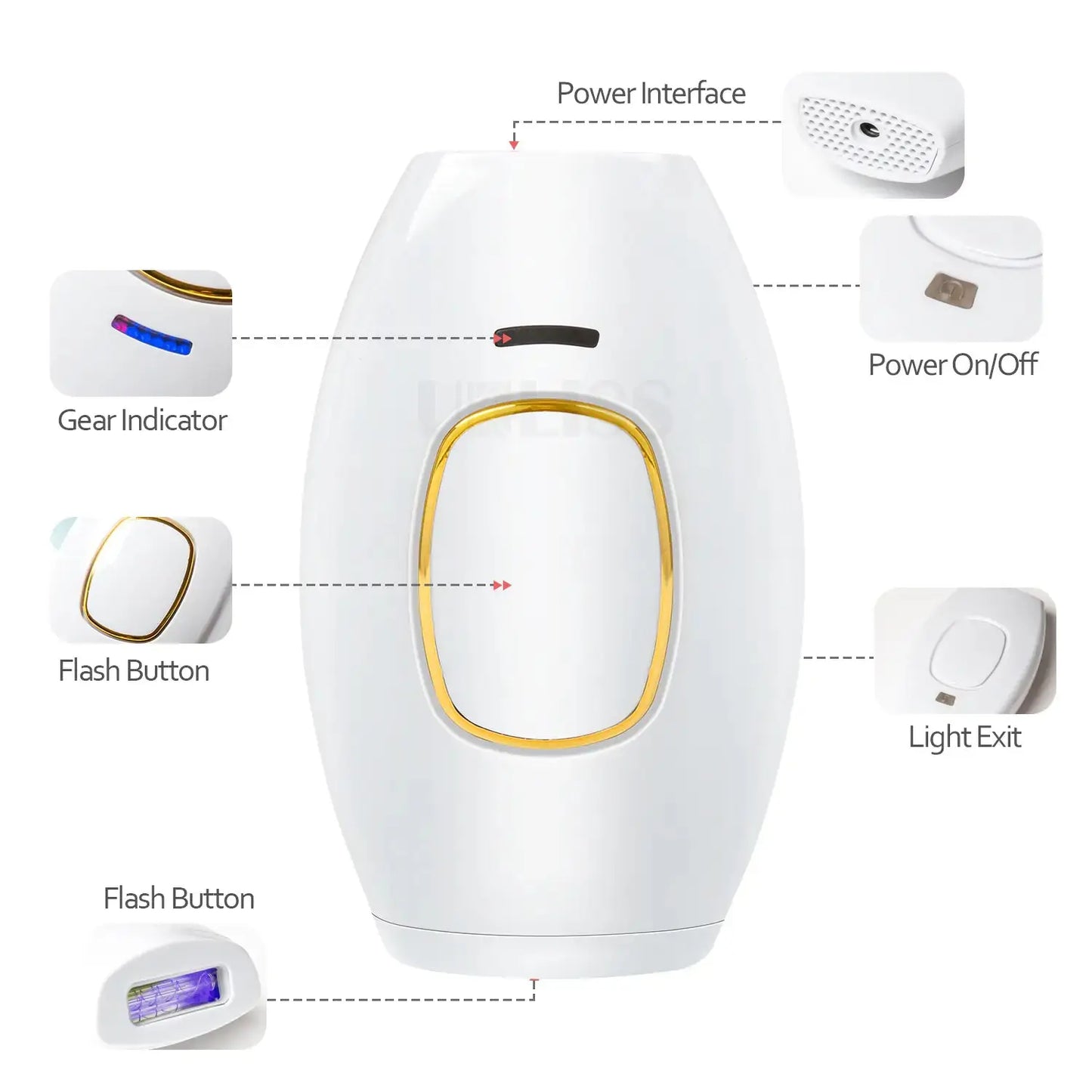 Ensemble de suppression de poils IPL Premium pour un toilettage sans effort