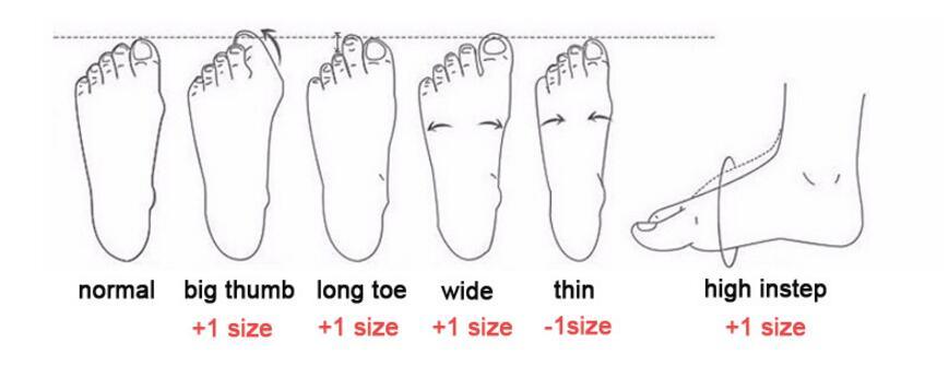 Elevate Your Style with Women's Breathable Platform Sneakers - Perfect for Every Occasion - Korvel