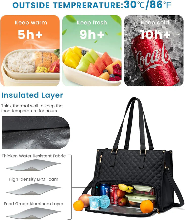 WorkLunch Carry Bag - Korvel