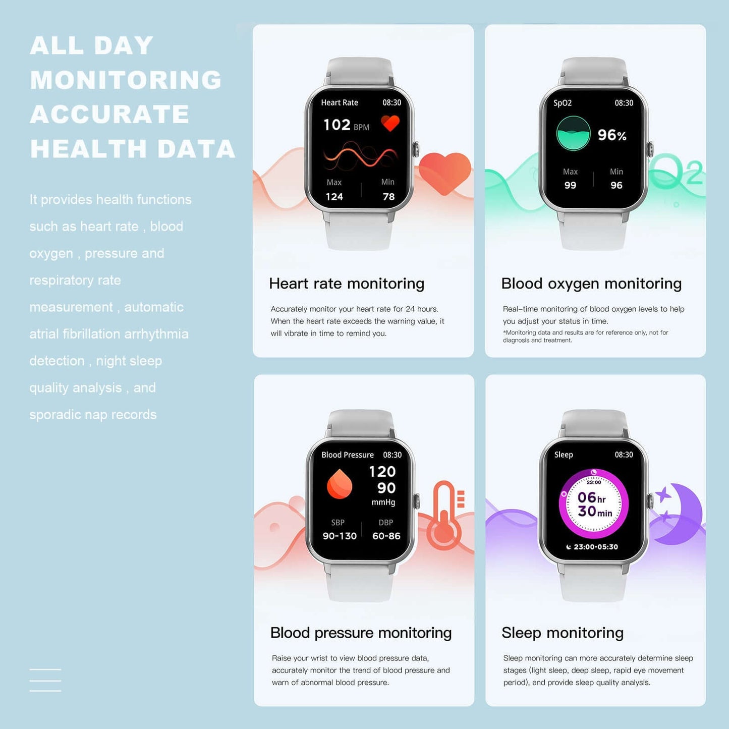 Advanced 1.83" Waterproof Smartwatch with Heart Rate Monitor - Korvel