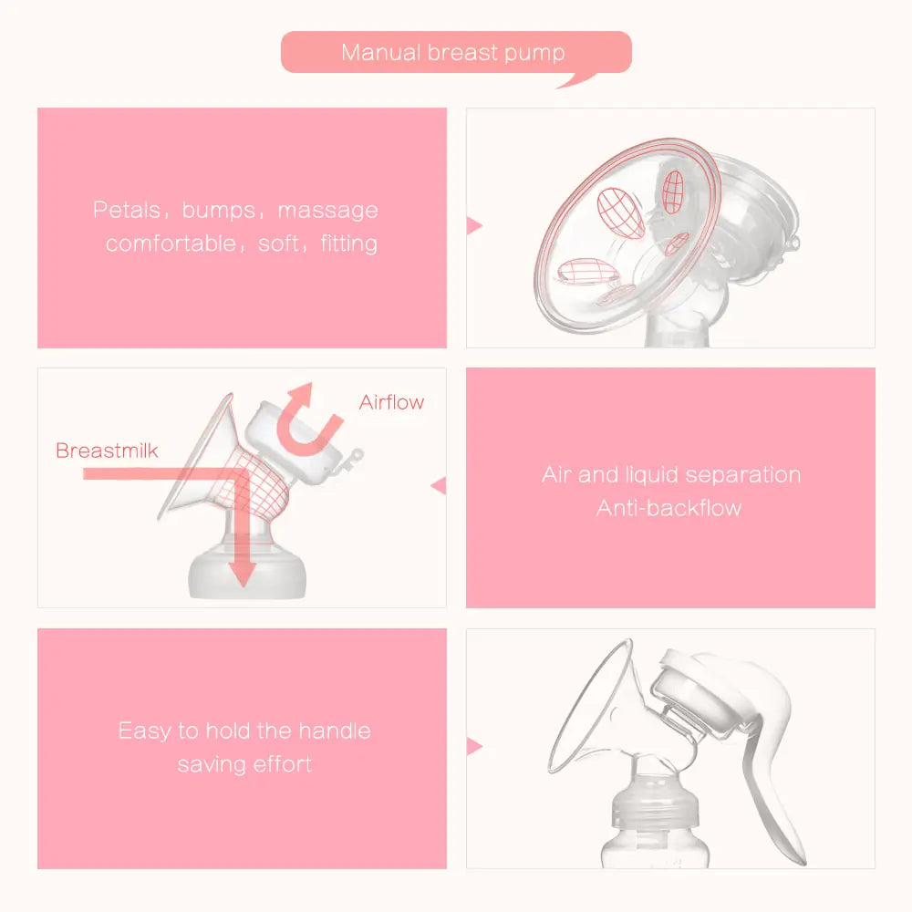 Extractor de Leche Materna de Succión Manual para Alimentación Cómoda
