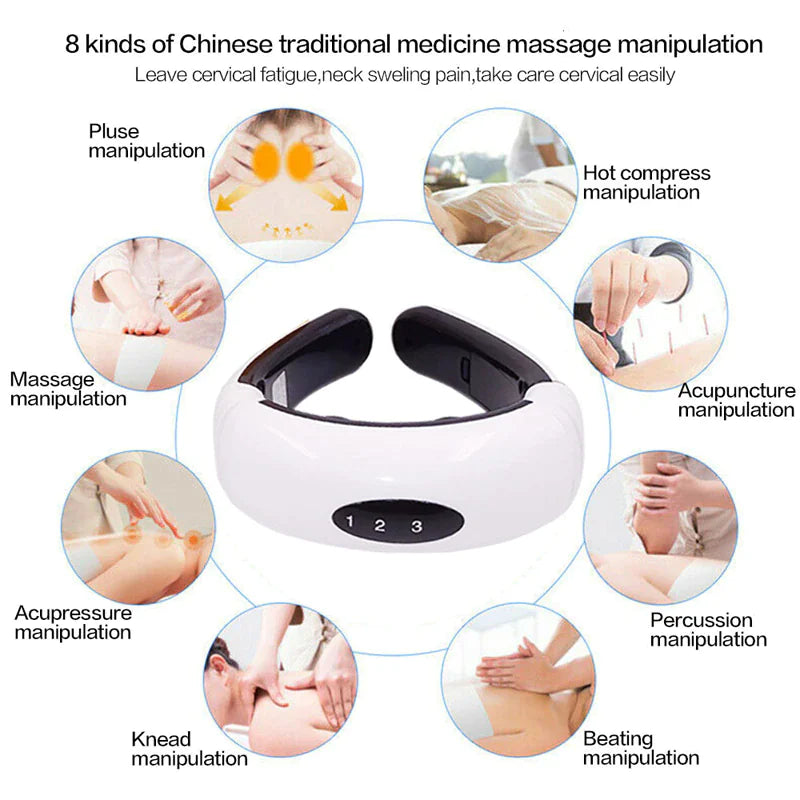 Masajeador Cervical Eléctrico Premium con Terapia Magnética