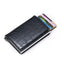 Men's Smart Wallet & Women's Small Purse - RFID Safe